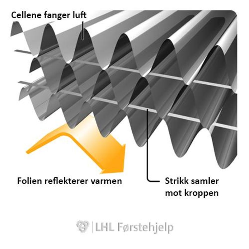 Blizzard sikkerhetsjakke Orange